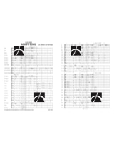 Plus de détails sur le document https://www.img-music.com/links/pdf/dhp 1084581-010_0066088131_001.pdf