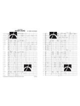 Plus de détails sur le document https://www.img-music.com/links/pdf/dhp 1084581-120_0066088134_001.pdf