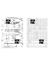 Plus de détails sur le document https://www.img-music.com/links/pdf/dhp 1094651-010_0066086003_001.pdf