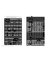 Plus de détails sur le document https://www.img-music.com/links/pdf/dhp 1094709-010_0066085862_001.pdf