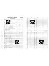 Plus de détails sur le document https://www.img-music.com/links/pdf/dhp 1094768-140_0066088182_001.pdf