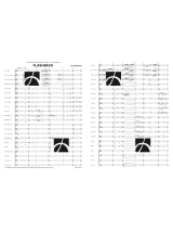 Plus de détails sur le document https://www.img-music.com/links/pdf/dhp 1094779-030_0066086988_001.pdf