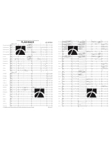 Plus de détails sur le document https://www.img-music.com/links/pdf/dhp 1094779-120_0066086989_001.pdf