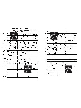 Plus de détails sur le document https://www.img-music.com/links/pdf/dhp 1104969-140_0066088144_001.pdf
