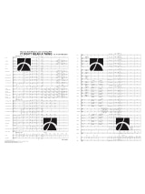Plus de détails sur le document https://www.img-music.com/links/pdf/dhp 1125268-010_0066085760_001.pdf