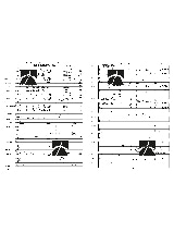 Plus de détails sur le document https://www.img-music.com/links/pdf/dhp 1135423-140_0066087518_001.pdf