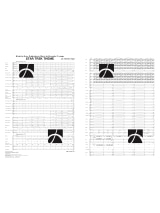 Plus de détails sur le document https://www.img-music.com/links/pdf/dhp 1145546-140_0066085456_001.pdf