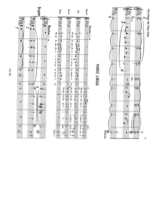 Pange Lingua - KODALY - Partition - Chœur